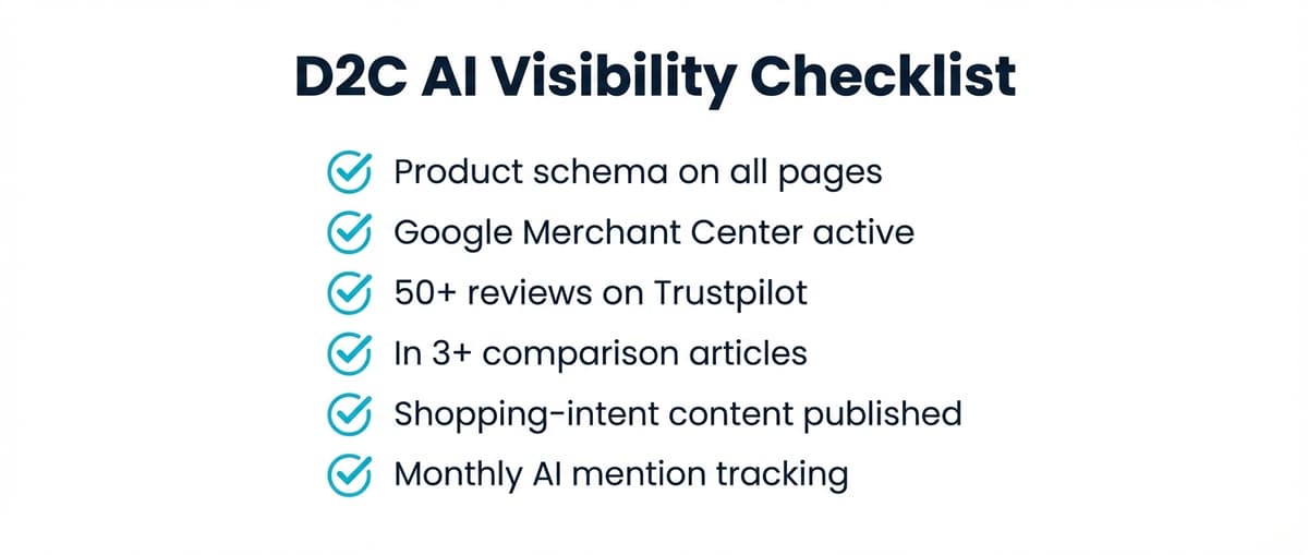 AI Visibility for D2C Brands: A Practical Playbook