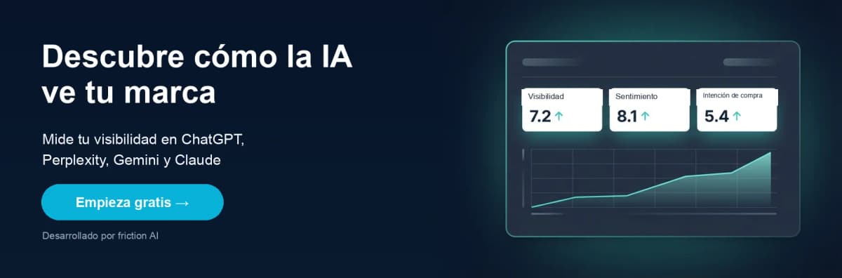 Descubre cómo la IA ve tu marca en ChatGPT, Perplexity, Gemini y Claude. Empieza una prueba gratuita.