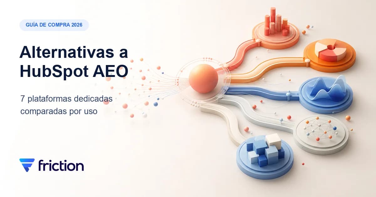 Comparativa de alternativas a HubSpot AEO con siete plataformas de visibilidad en IA conectadas a distintos flujos de marketing