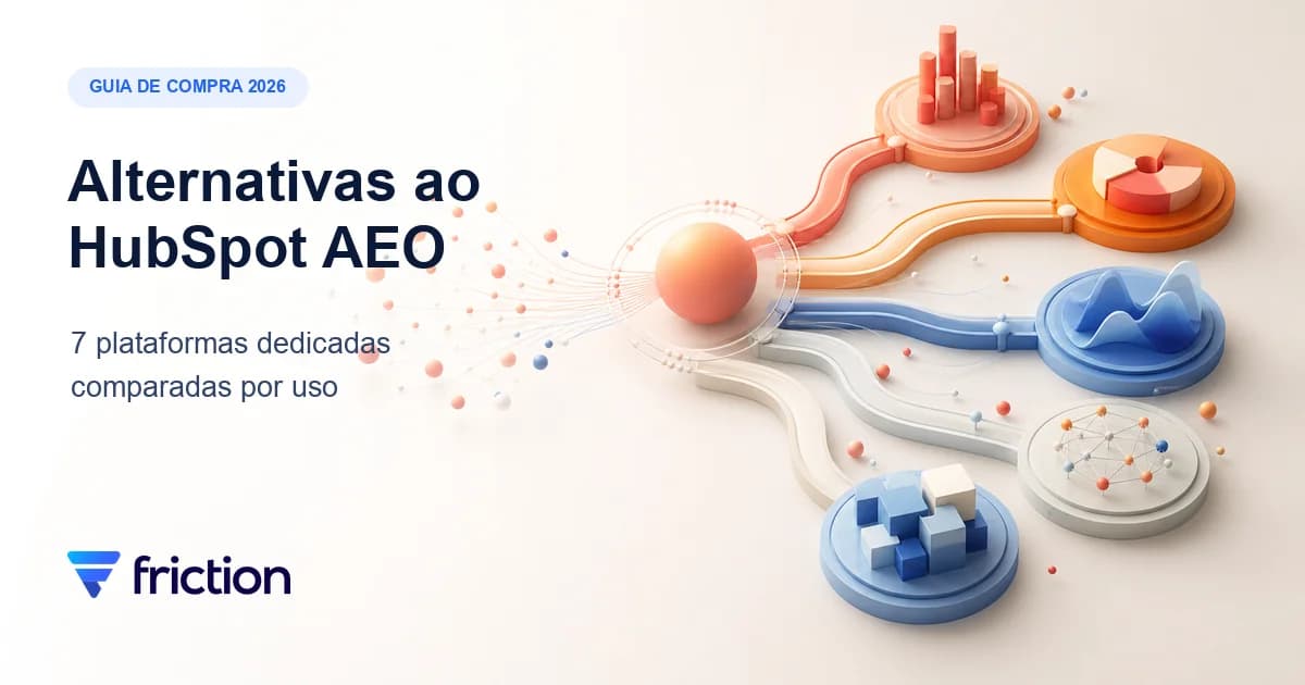 Comparativo de alternativas ao HubSpot AEO com sete plataformas de visibilidade em IA conectadas a diferentes fluxos de marketing