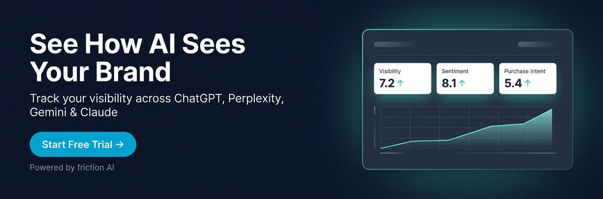 Veja como a IA enxerga sua marca. Acompanhe sua visibilidade no ChatGPT, Perplexity, Gemini e Claude. Comece um teste grátis.
