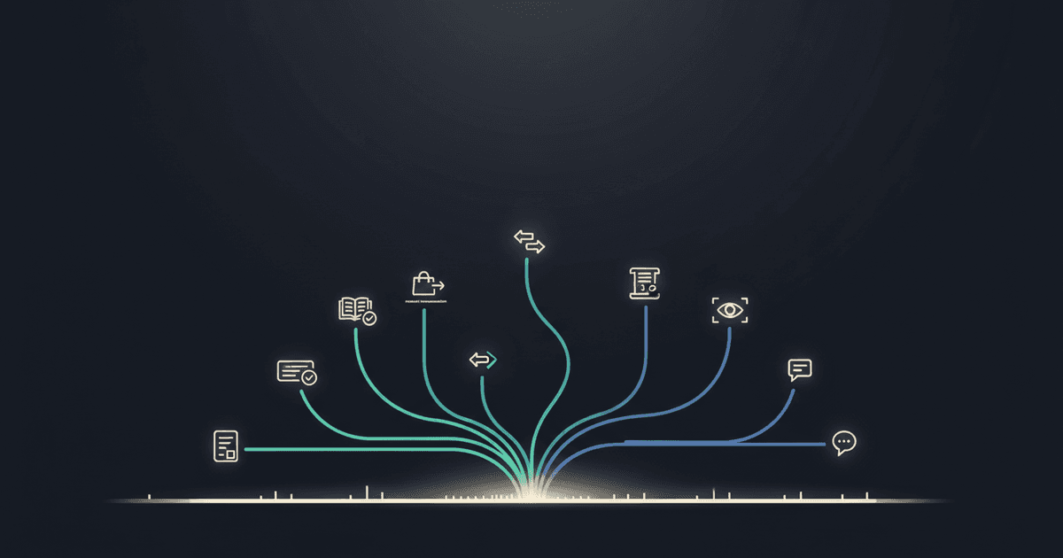 Diagrama comparativo de SEO, AEO y GEO